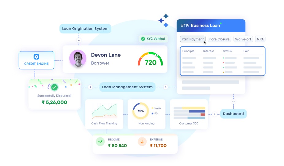 Advanced Features & Capabilities